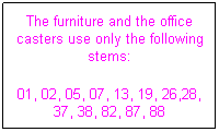 Text Box: The furniture and the office casters use only the following stems:
01, 02, 04, 05, 07, 12, 13, 19, 25, 26, 28, 37, 39, 82, 87, 88
